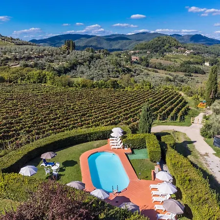 La Vigna By Interhome * Lucolena in Chianti