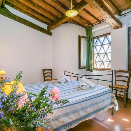 La Vigna By Interhome Lejlighed Lucolena in Chianti